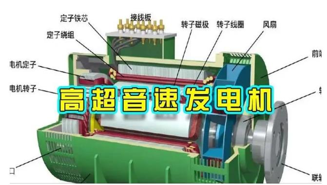 新建颠覆你对发电方式的认知!中国革命性发电机公开揭秘